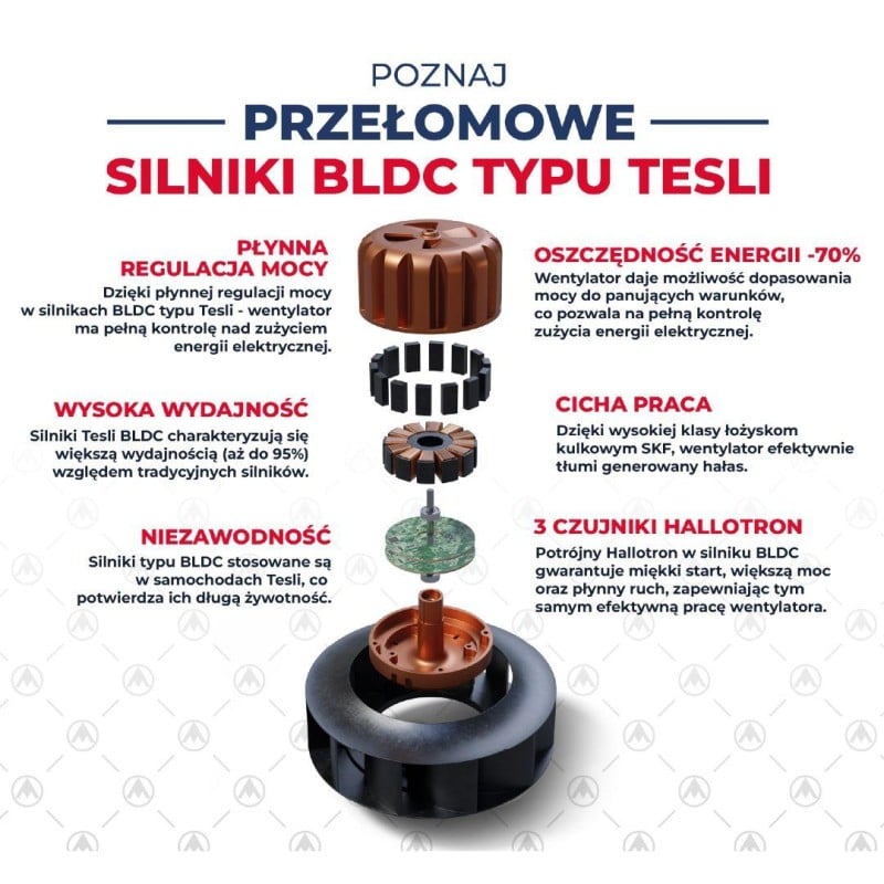Wentylator kanałowy DOSPEL 007-9248 WK 125mm, BLDC, 390 m³/h IPX4 45W