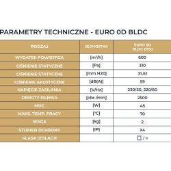 Wentylator kanałowy-promieniowy DOSPEL 007-9270 EURO - 0 fi-150mm TESLA-BLDC 600m³/h IPX4 45W