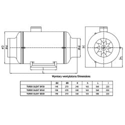 Wentylator osiowy DOSPEL 007-4315 TURBO SILENT 150mm 460 m³/h IPX4 100W