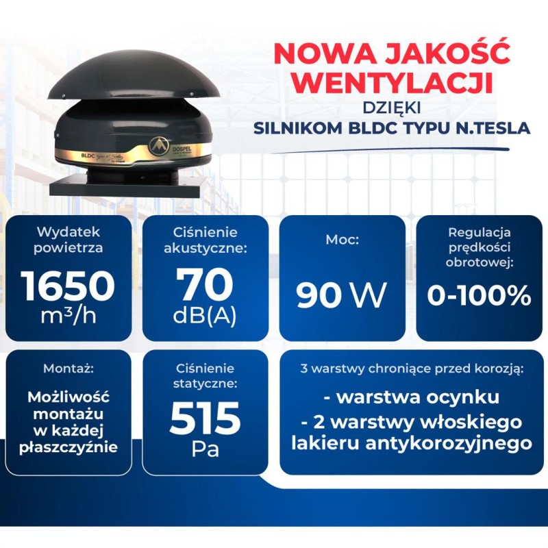Wentylator dachowy DOSPEL 007-9260 250mm z silnikiem TESLA-BLDC WD 250, 1650m3/h IPX4 90W