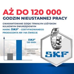 Wentylator dachowy DOSPEL 007-9259 200mm z silnikiem TESLA-BLDC WD 200, 1300m3/h IPX4 80W