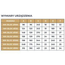 Wentylator kanałowy DOSPEL 007-9252 WK 250mm BLDC Ø250 mm 1650 m³/h IPX4 90W cichy