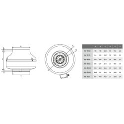 Wentylator promieniowy DOSPEL 007-0097 WK-125mm 3biegi 450m³/h 66W IPX4