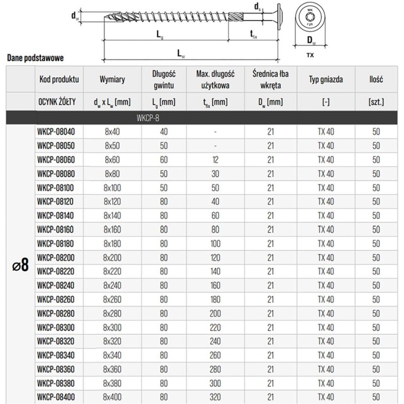 Wkręt ciesielski z łbem talerzowym 8x360mm (50)