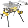 Wózek transport DEWALT DWE74911 do pilarek DWE7492