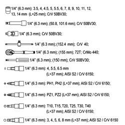 Zestaw serwisowy 38 części xs 1/4'' YATO
