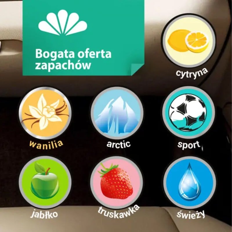 Preparat do kokpitu Moje Auto 19-107 błyszczący antystat. Truskawka 750ml