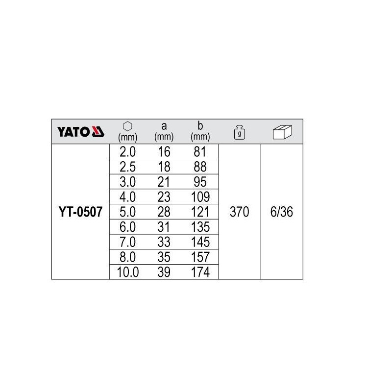 Klucze imbusowe Yato YT-0507 2-10 mm z kulką CrV 6150 9 szt.