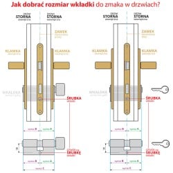 Wkładka bębenkowa do zamka GERDA VIGO 35/45mm ATEST mosiądz 5kluczy