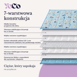 Koc sensoryczny, kołdra obciążeniowa dla dzieci 150×100 cm, 3,2 kg OEKO-TEX