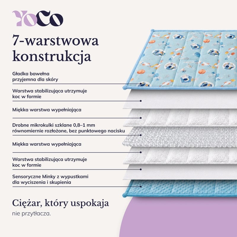 Koc sensoryczny, kołdra obciążeniowa dla dzieci 150×100 cm, 3,2 kg OEKO-TEX