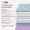 Koc sensoryczny, kołdra obciążeniowa dla dzieci 150×100 cm, 3,2 kg OEKO-TEX