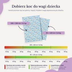 Koc sensoryczny, kołdra obciążeniowa dla dzieci 150×100 cm, 3,2 kg OEKO-TEX