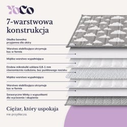Koc sensoryczny, kołdra obciążeniowa dla dzieci 120×90 cm, 2,4 kg OEKO-TEX