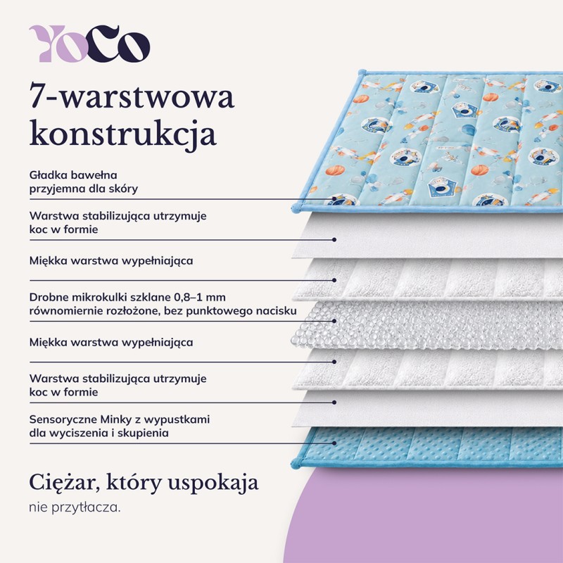 Koc sensoryczny, kołdra obciążeniowa dla dzieci 120×90 cm, 2,4 kg OEKO-TEX