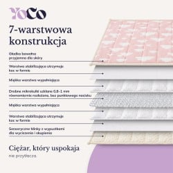 Koc sensoryczny, kołdra obciążeniowa dla dzieci 150×100 cm, 3,2 kg OEKO-TEX