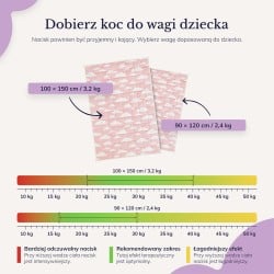 Koc sensoryczny, kołdra obciążeniowa dla dzieci 150×100 cm, 3,2 kg OEKO-TEX