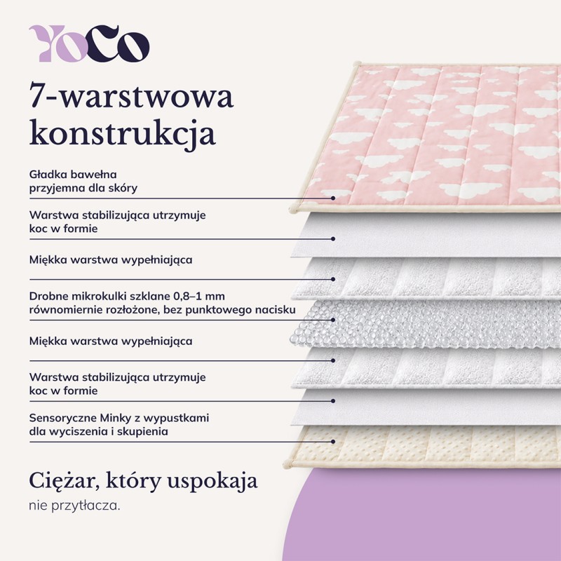 Koc sensoryczny, kołdra obciążeniowa dla dzieci 120×90 cm, 2,4 kg OEKO-TEX