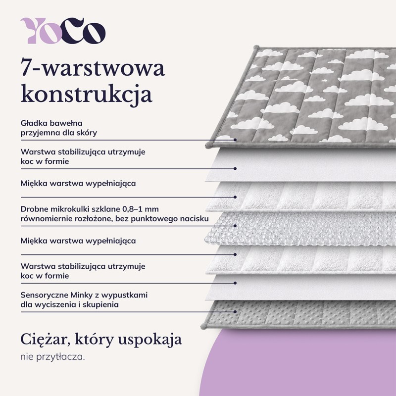 Koc sensoryczny, kołdra obciążeniowa dla dzieci 150×100 cm, 3,2 kg OEKO-TEX
