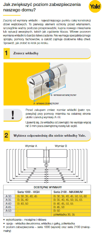 Jak zwiększyć poziom zabezpieczenia domu