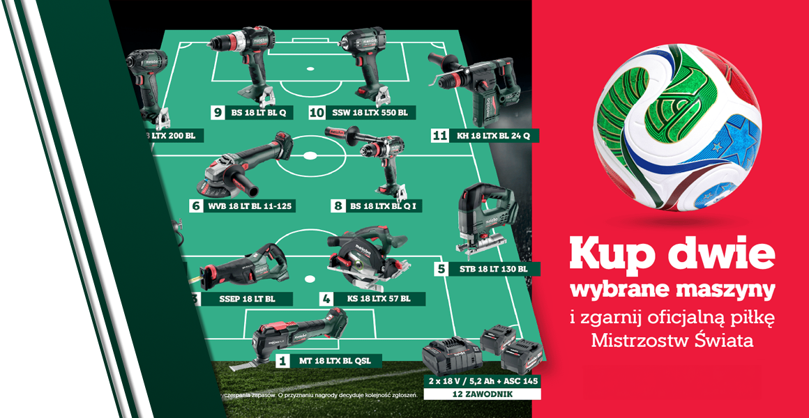 Metabo World Cup 2026